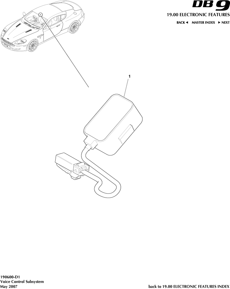Voice Control Subsystem