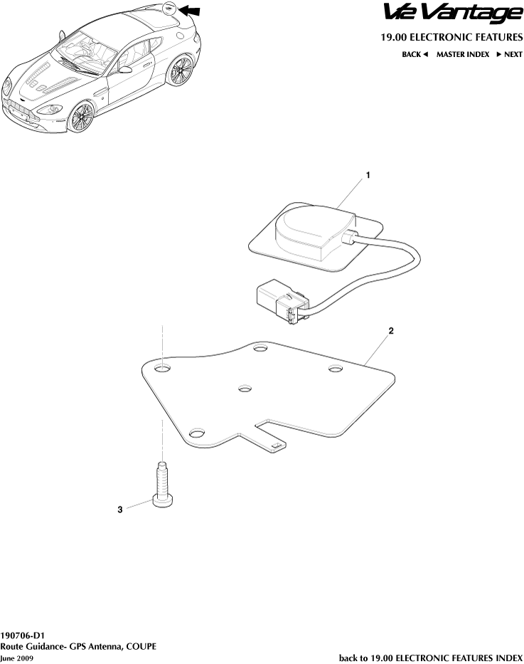GPS Antenna, Coupe