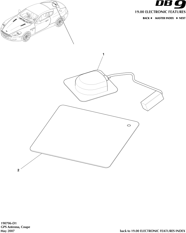 GPS Antenna, Coupe