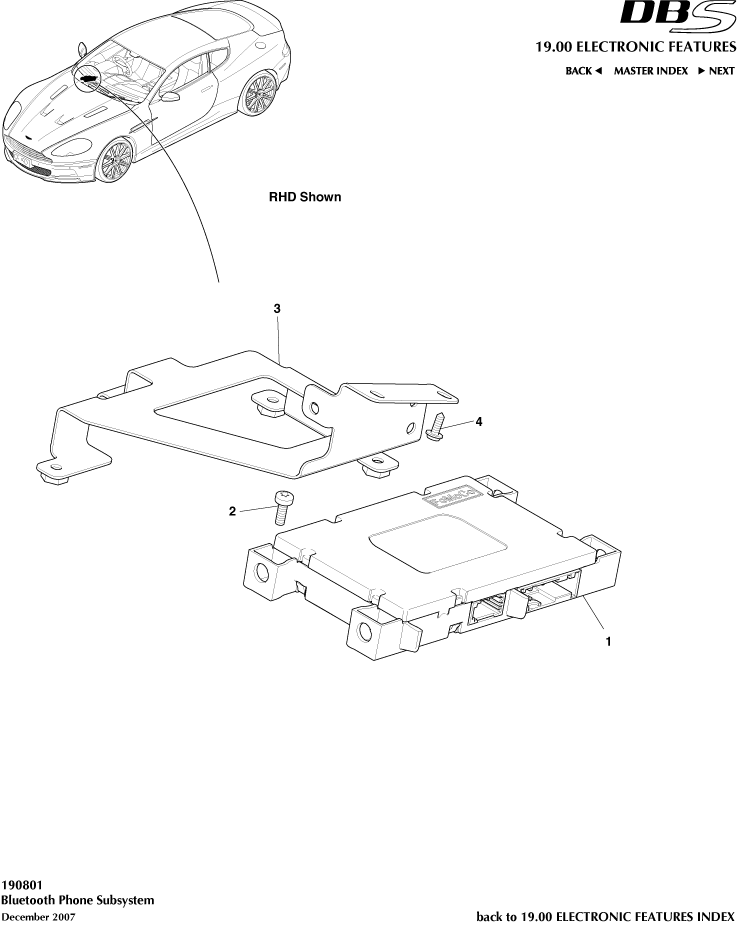 Bluetooth Subsystem