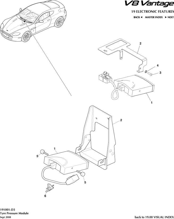 Tyre Pressure Module