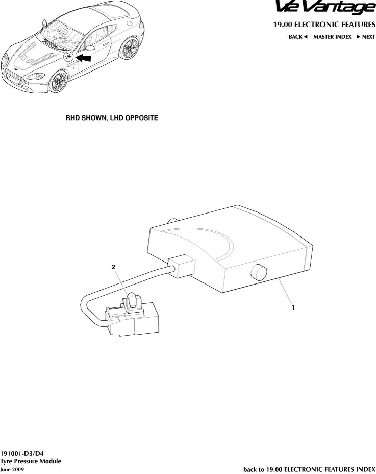 Tyre Pressure Module