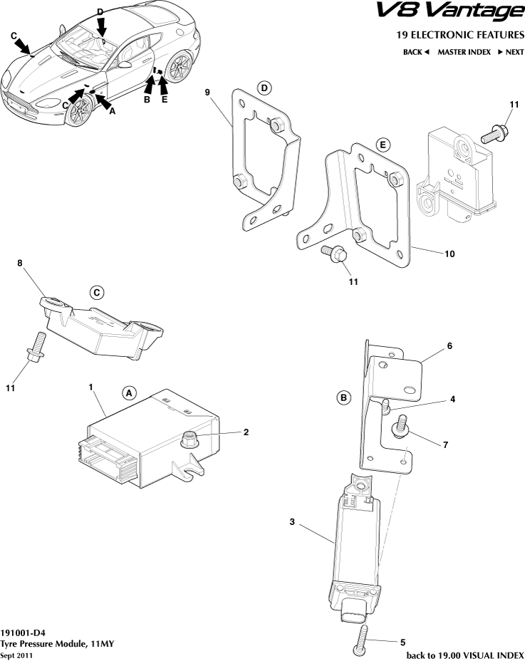 Tyre Pressure Module, 11MY