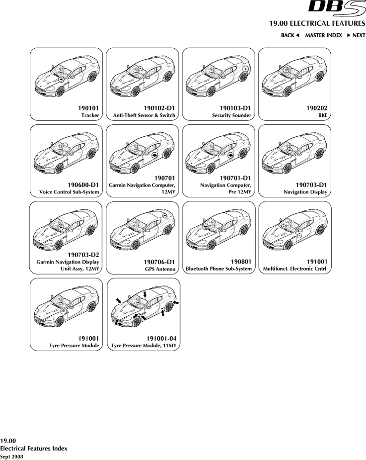 19-00 - Electronic Features