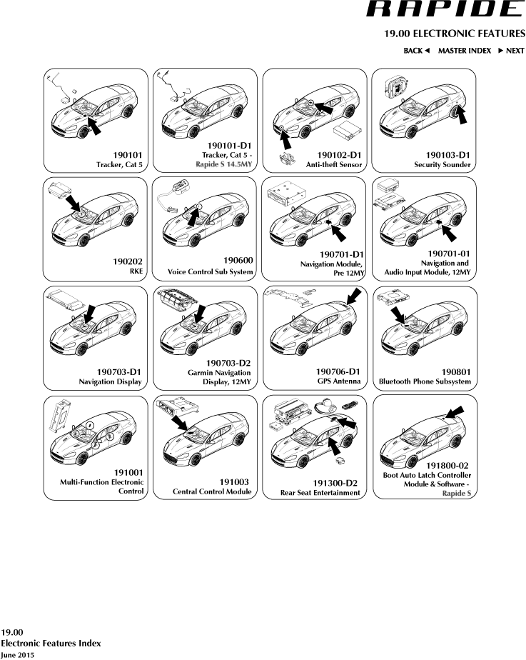 19-00 - Electronic Features System