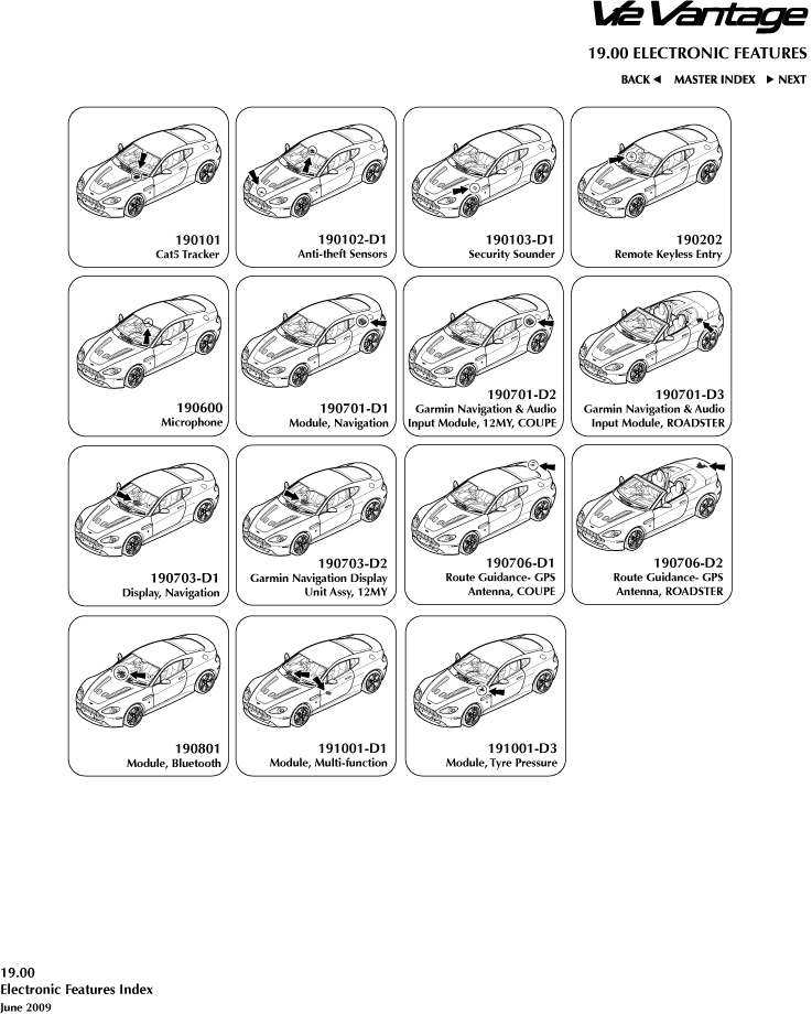 19-00 - Electronic Features