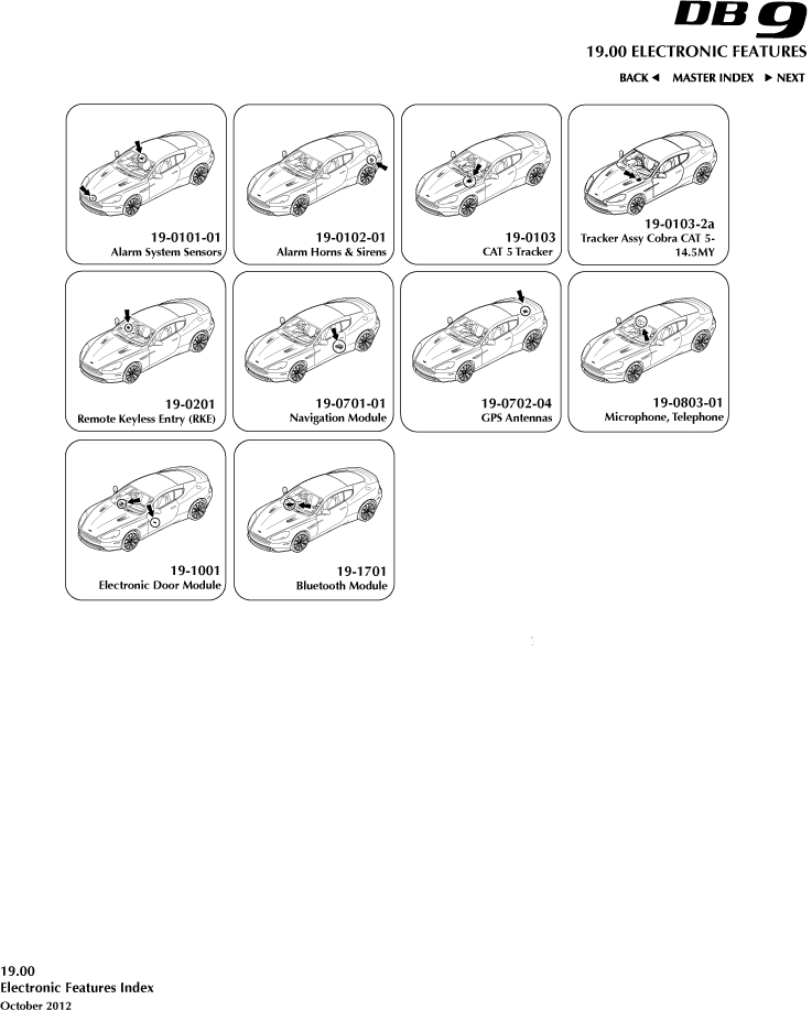19-00 - Electronic Features System
