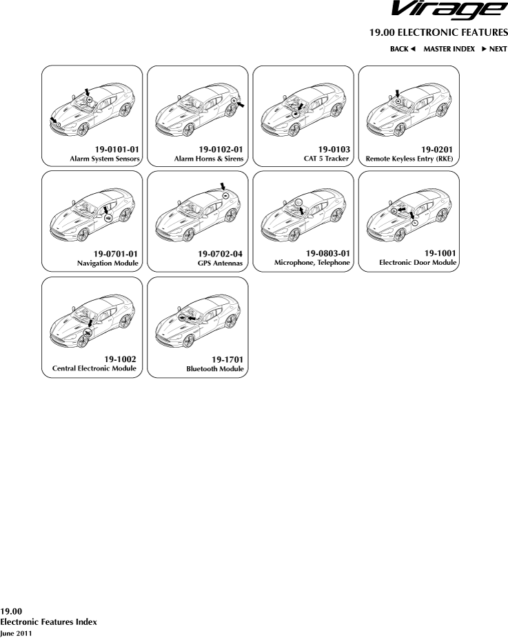 19-00 - Electronic Features System