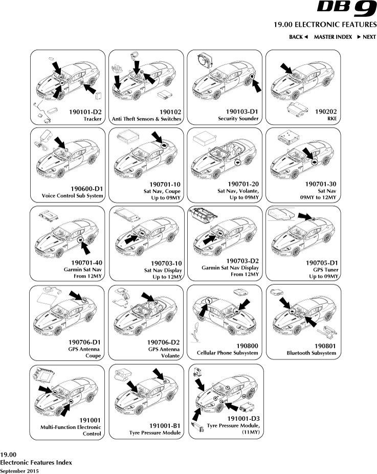 19-00 - Electronic Features