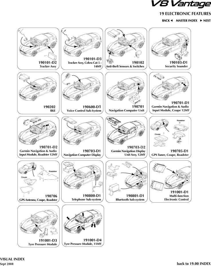 19-00 - Electronic Features