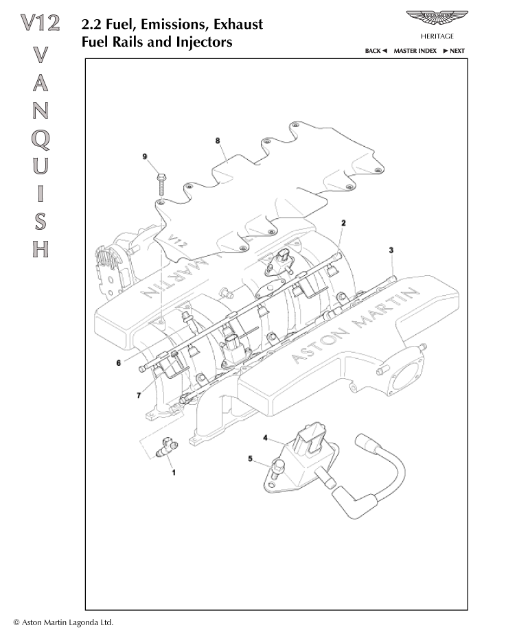 2.2 - Fuel Rails & Injectors