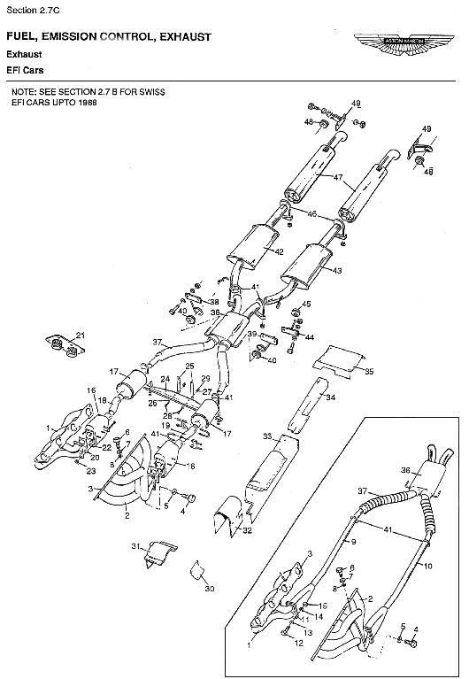 2.7c - Exhaust System, EFiCars