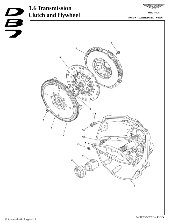 3.6 - Clutch & Flywheel