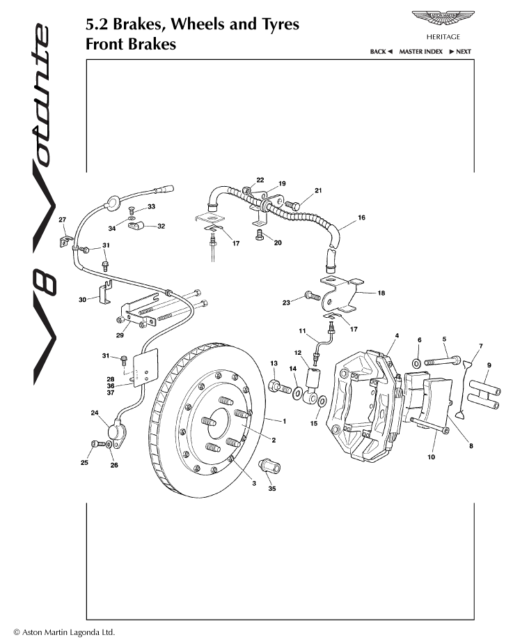 5.2 - Front Brakes