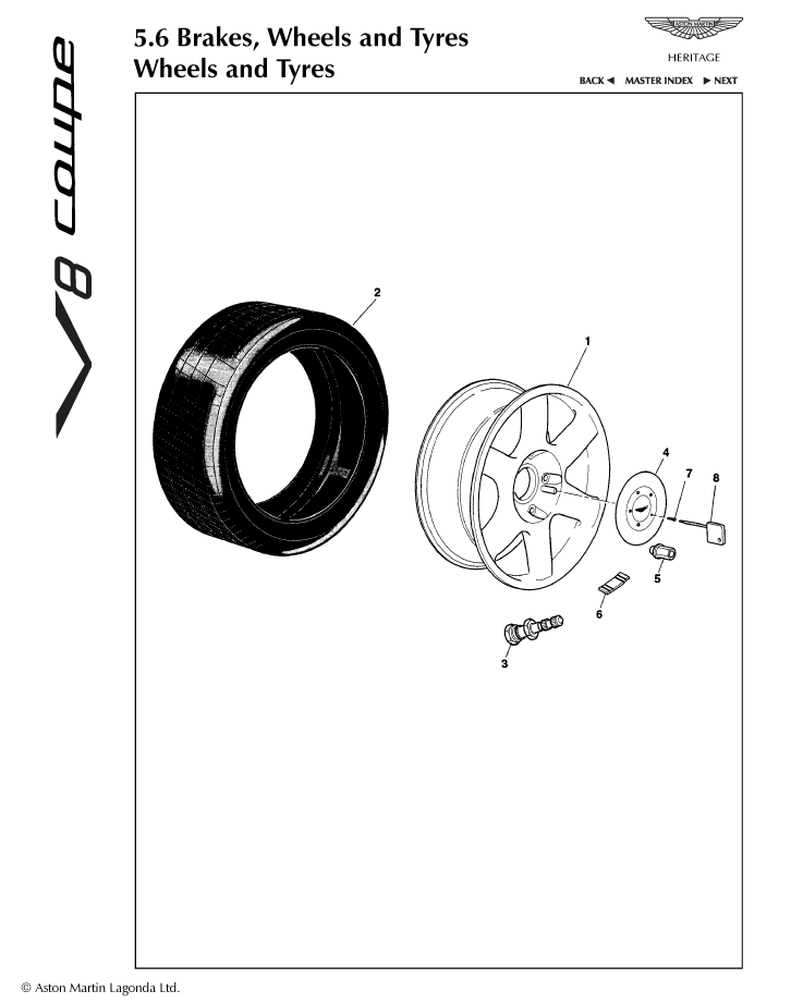 5.6 - Wheels & Tyres