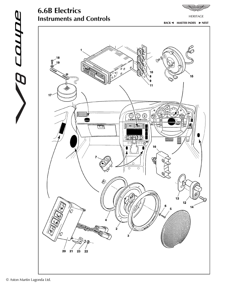 6.6b - Instruments & Controls