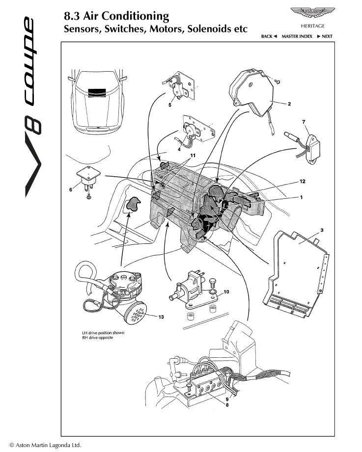 8.3 - Sensors, Switches, Solenoids, Motors etc