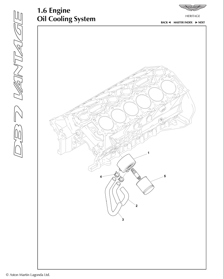 1.6 - Oil Cooling System