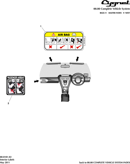 car:CYGNET,item_no:1,quantity:2,reference:CYGNET_00-00-CYGNET_00-0101-02