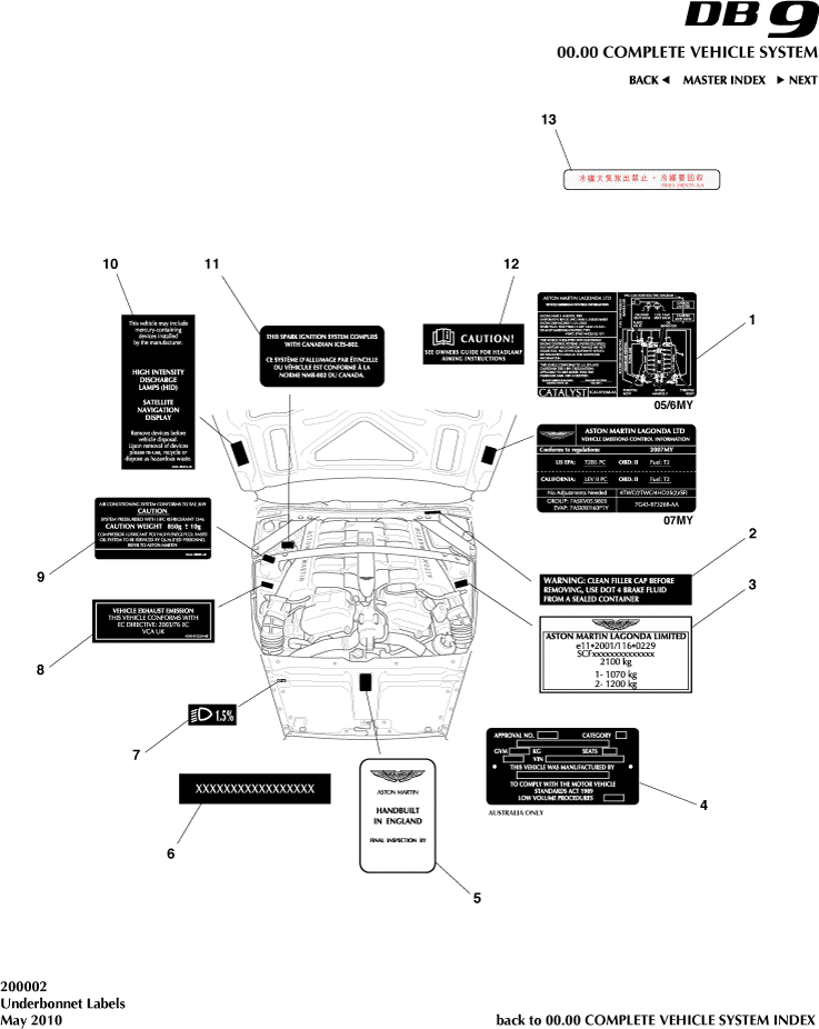 car: DB9,item_no: 6,quantity: 1,reference: DB9_05_12_00-00-DB9_05_12_000103
