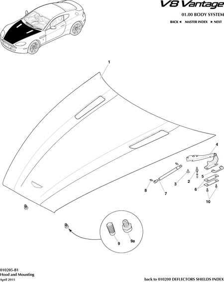 car:VANTAGE V8,item_no:3,quantity:3,reference:VANTAGE_V8_00-00-VANTAGE_V8_010205-B1