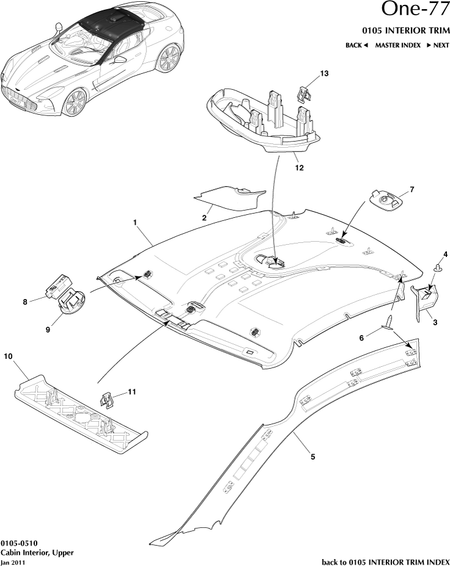 car: ONE-77,item_no: 6,quantity: 32,reference: ONE_77_00-00-ONE_77_0105-0510