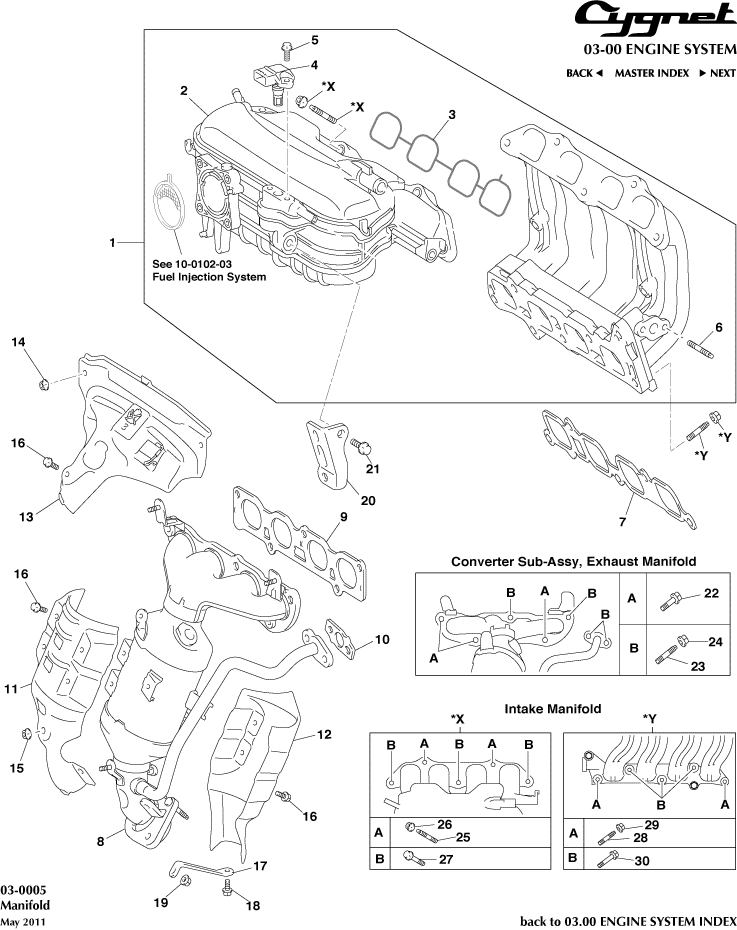 car: CYGNET,item_no: 3,quantity: 1,reference: CYGNET_00-00-CYGNET_03-0005