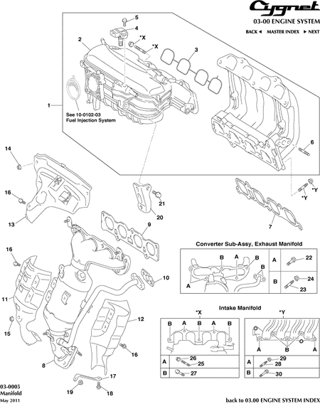 car:cygnet,item_no:28,quantity:2,reference:cygnet_00-00-cygnet_03-0005