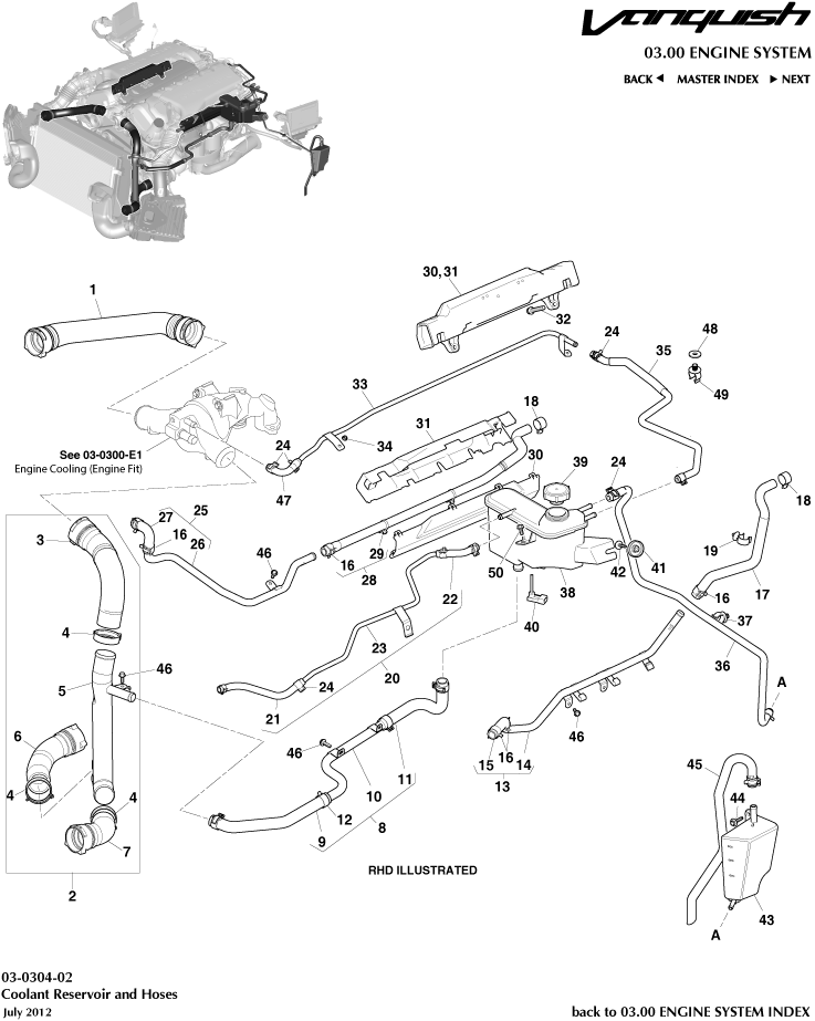 car: VANQUISH,item_no: 47,quantity: 1,reference: VANQUISH_13_00-00-VANQUISH_13_03-0304-02