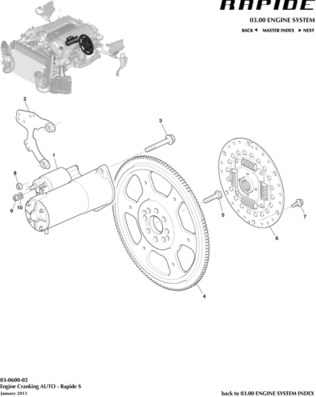 car: RAPIDE,item_no: 4,quantity: 1,reference: RAPIDE_00-00-RAPIDE_03-0600-02