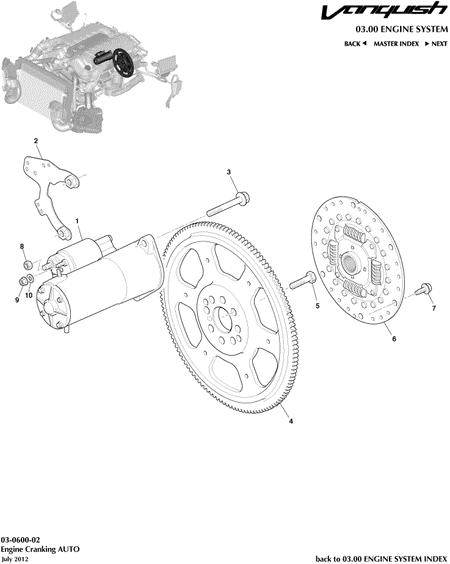 car: VANQUISH,item_no: 2,quantity: 1,reference: VANQUISH_13_00-00-VANQUISH_13_03-0600-02