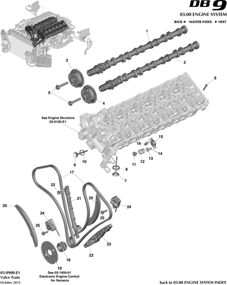 car:DB9,item_no:25,quantity:4,reference:DB9_13_00-00-DB9_13_03-0900-E1