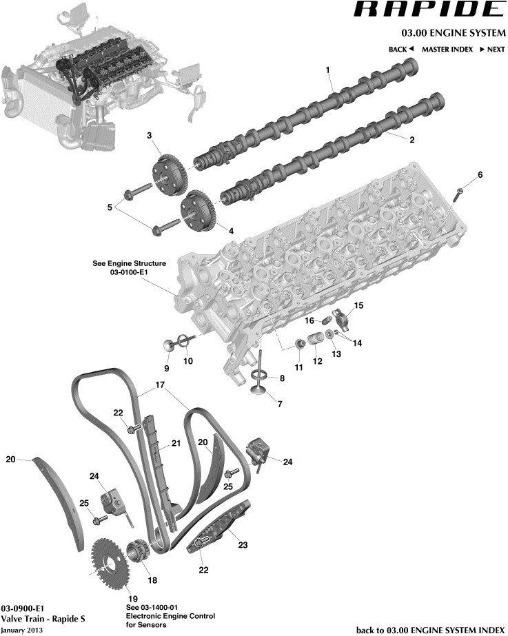 car: RAPIDE,item_no: 13,quantity: 48,reference: RAPIDE_00-00-RAPIDE_03-0900-E1