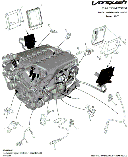 car: VANQUISH,item_no: 3,quantity: 1,reference: VANQUISH_13_00-00-VANQUISH_13_03-1400-02