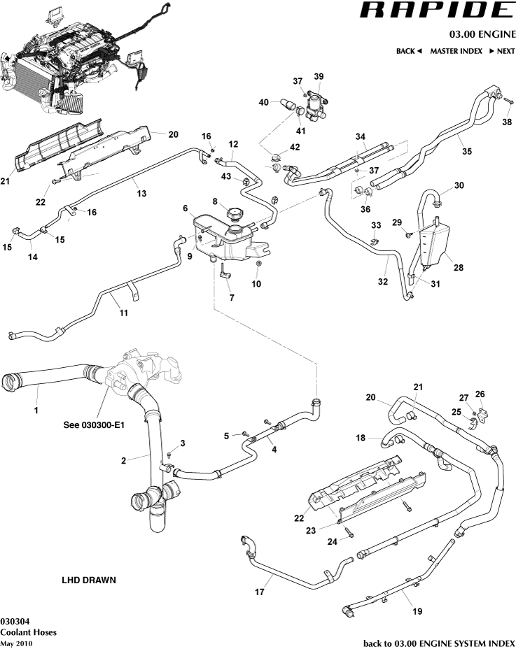 car: RAPIDE,item_no: 14,quantity: 1,reference: RAPIDE_00-00-RAPIDE_030304
