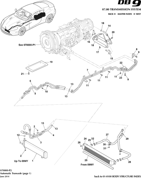 car:DB9,item_no:10,quantity:3,reference:DB9_05_12_00-00-DB9_05_12_070100-P2