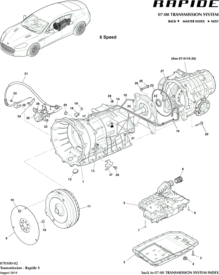 car: RAPIDE,item_no: -,quantity: A/R,reference: RAPIDE_00-00-RAPIDE_070100-20