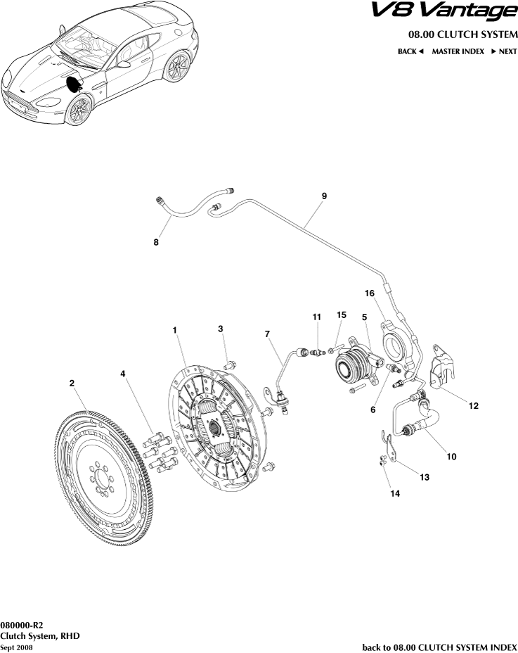 car:VANTAGE V8,item_no:11,quantity:1,reference:VANTAGE_V8_00-00-VANTAGE_V8_080000-R2