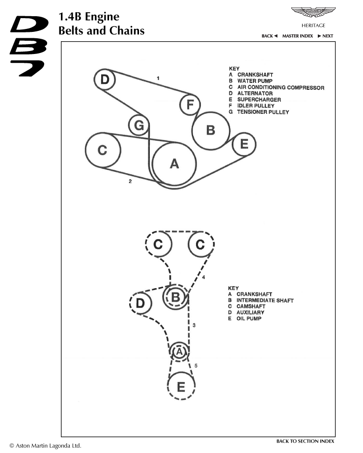 car: DB7 95,item_no: 4,quantity: 1,reference: DB7_95_1-DB7_95_1.4b