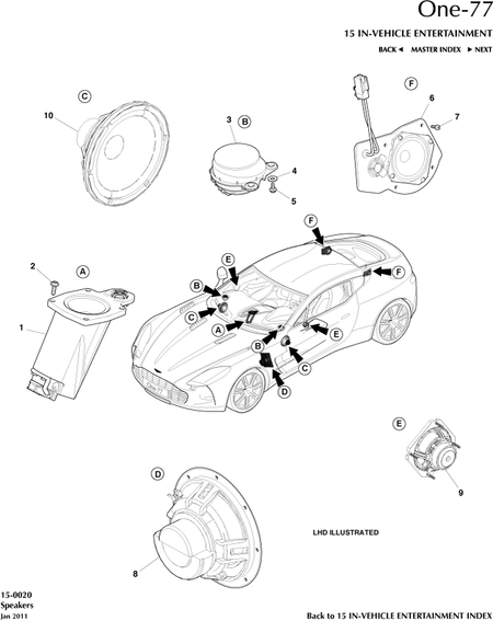 car:ONE-77,item_no:7,quantity:8,reference:ONE_77_00-00-ONE_77_15-0020