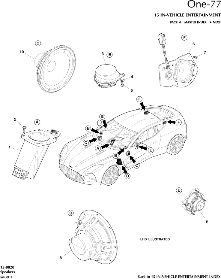 car: ONE-77,item_no: -,quantity: 1,reference: ONE_77_00-00-ONE_77_15-0020