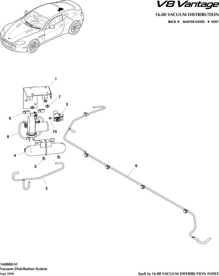 car:VANTAGE V8,item_no:10,quantity:1,reference:VANTAGE_V8_00-00-VANTAGE_V8_160000-S1
