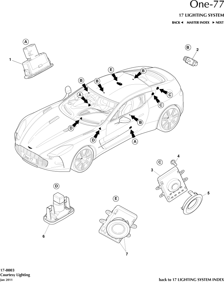 car: ONE-77,item_no: 1,quantity: 2,reference: ONE_77_00-00-ONE_77_17-0003