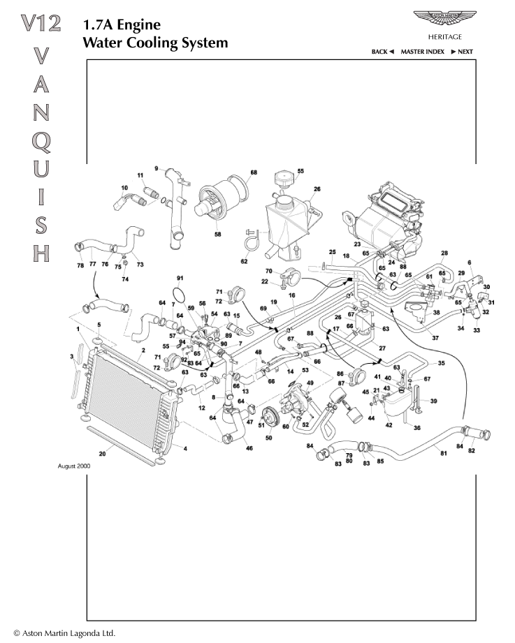 car: VANQUISH V12,item_no: -,quantity: 1,reference: VANQUISH_V12_1-VANQUISH_V12_1.7a