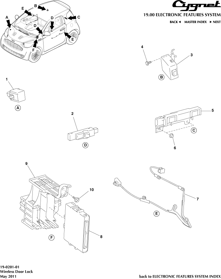 car: CYGNET,item_no: 7,quantity: 1,reference: CYGNET_00-00-CYGNET_19-0201-01