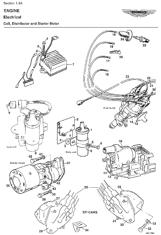 car:AMV8,item_no:-,quantity:1,reference:AMV8_1-AMV8_1.9a