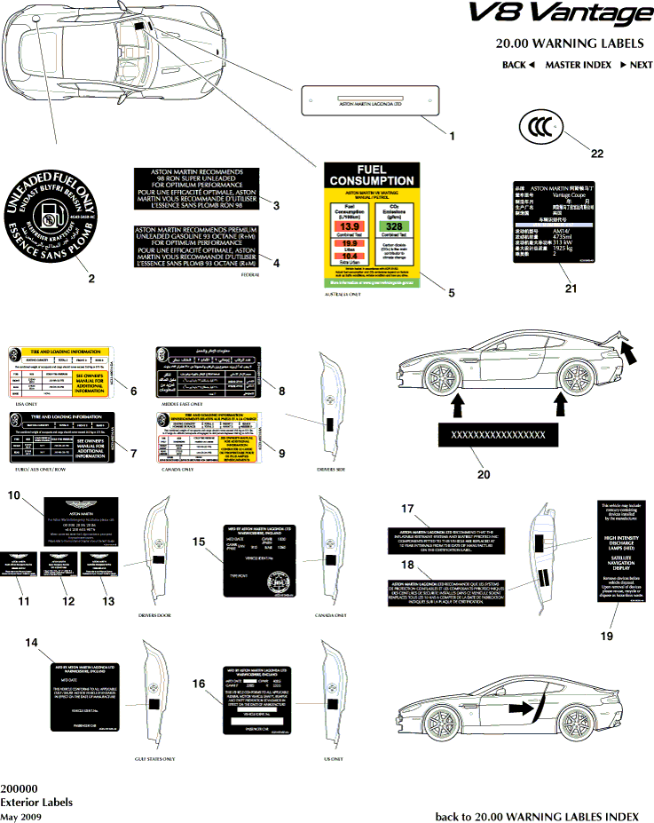 car:VANTAGE V8,item_no:16,quantity:1,reference:VANTAGE_V8_00-00-VANTAGE_V8_200000