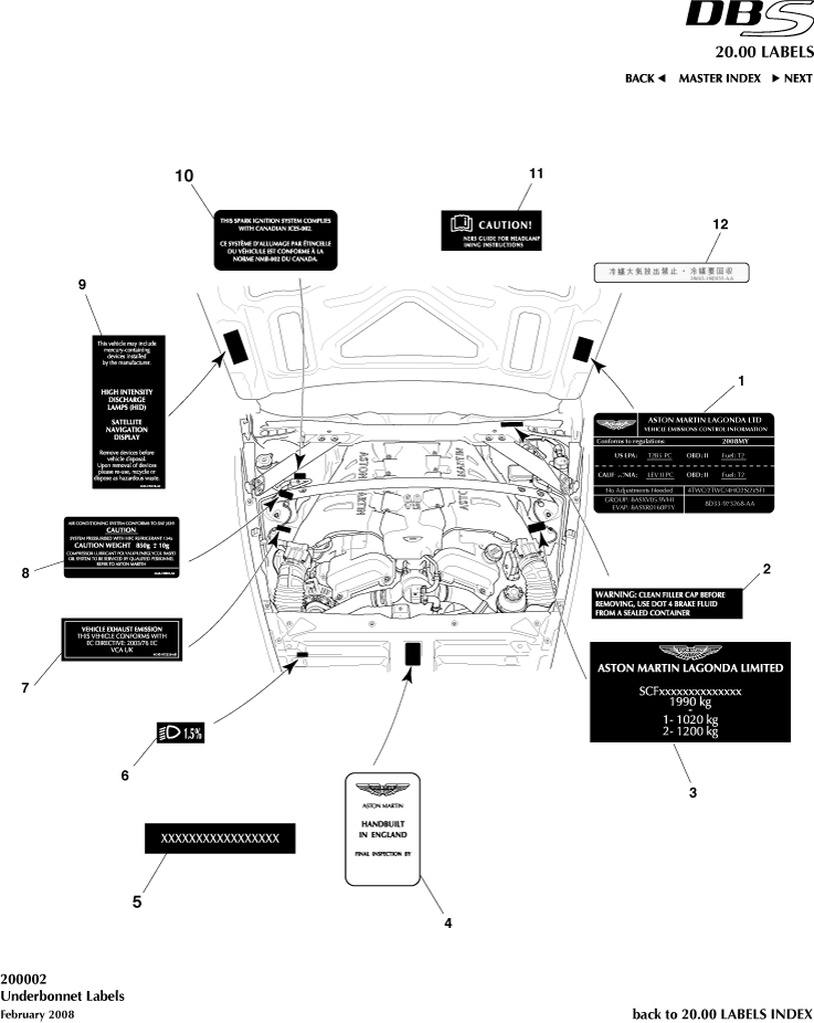 car: DBS,item_no: 2,quantity: 1,reference: DBS_08_00-00-DBS_08_200002
