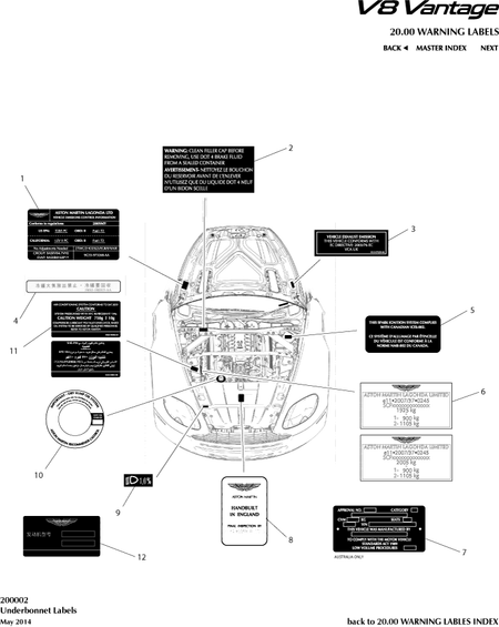 car:VANTAGE V8,item_no:10,quantity:1,reference:VANTAGE_V8_00-00-VANTAGE_V8_200002