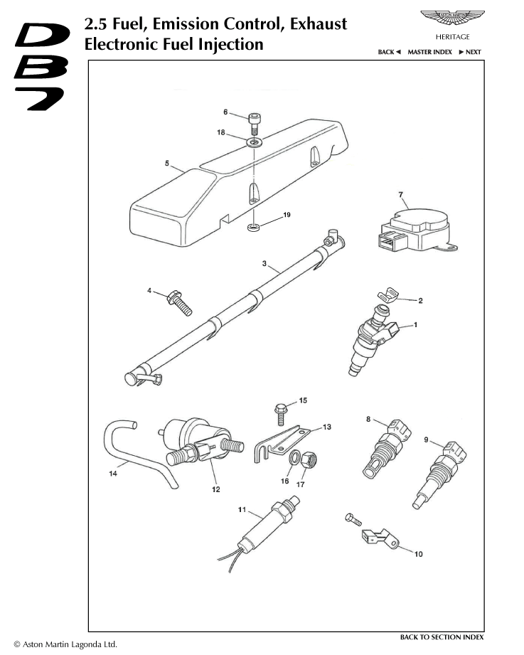 car:DB7 95,item_no:5,quantity:1,reference:DB7_95_1-DB7_95_2.5
